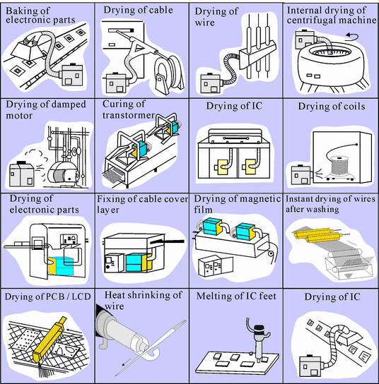 Electronics Manufacturing